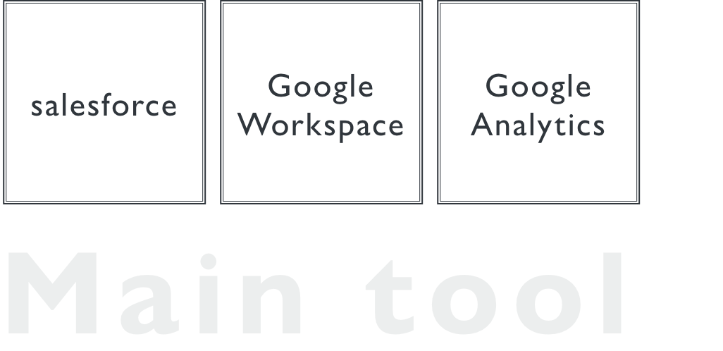 メインツール